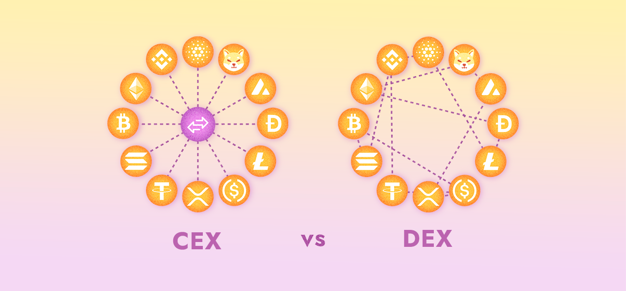 CEX vs. DEX: What's the Difference Between Two? | Sabai Academy